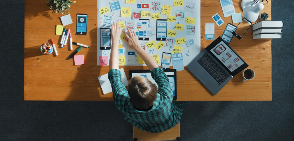 Effective Social Media Plan for Digital Marketing Success in 2024